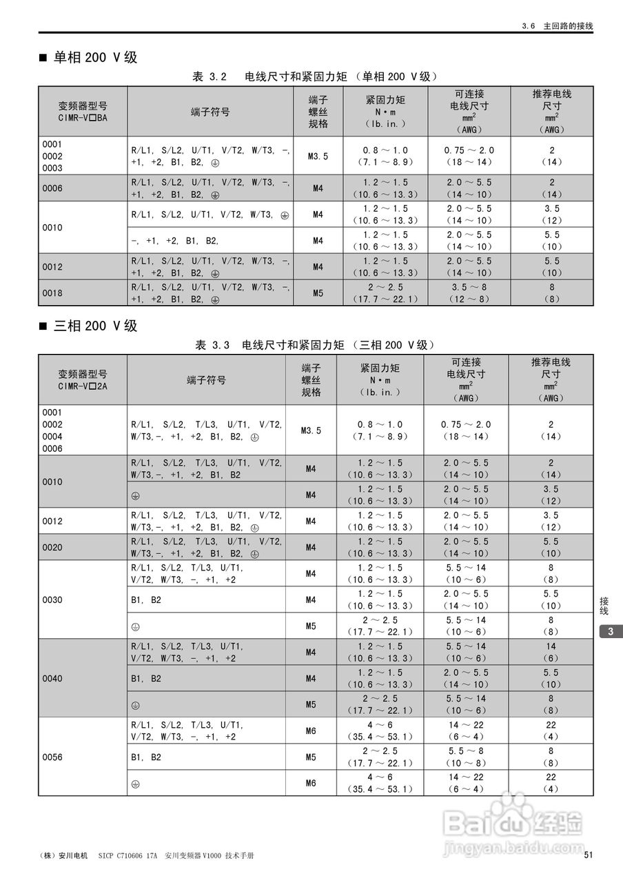 安川CIMR-V4A0011F型变频器使用说明书:[6]