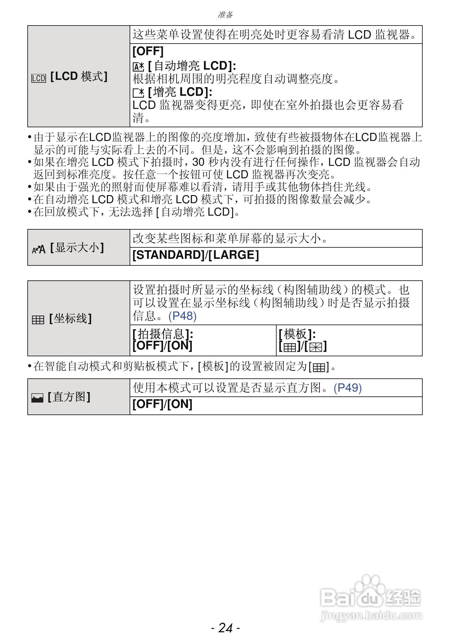 松下DMC-FX68GK数码相机使用说明书:[3]