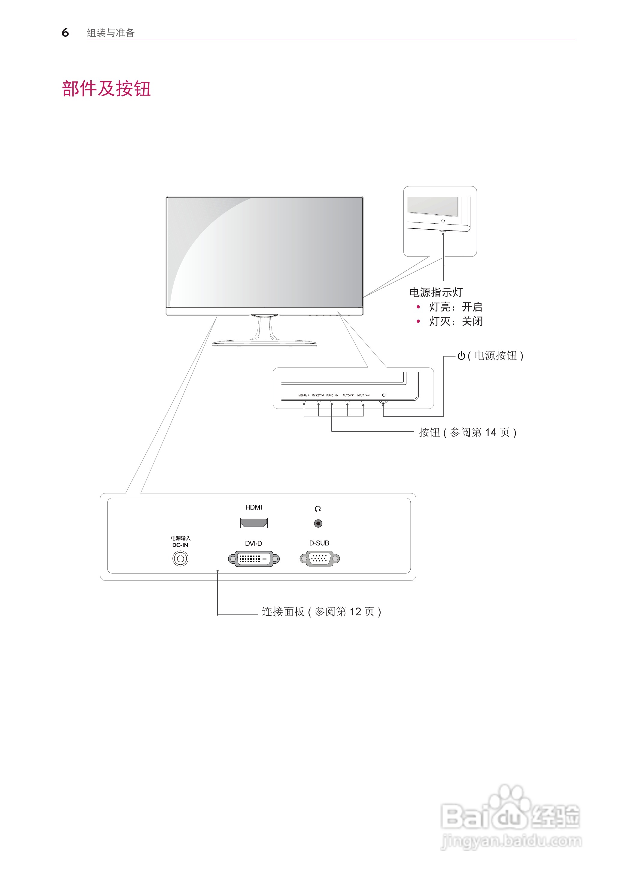 LG 22EA63V液晶显示器说明书:[1]