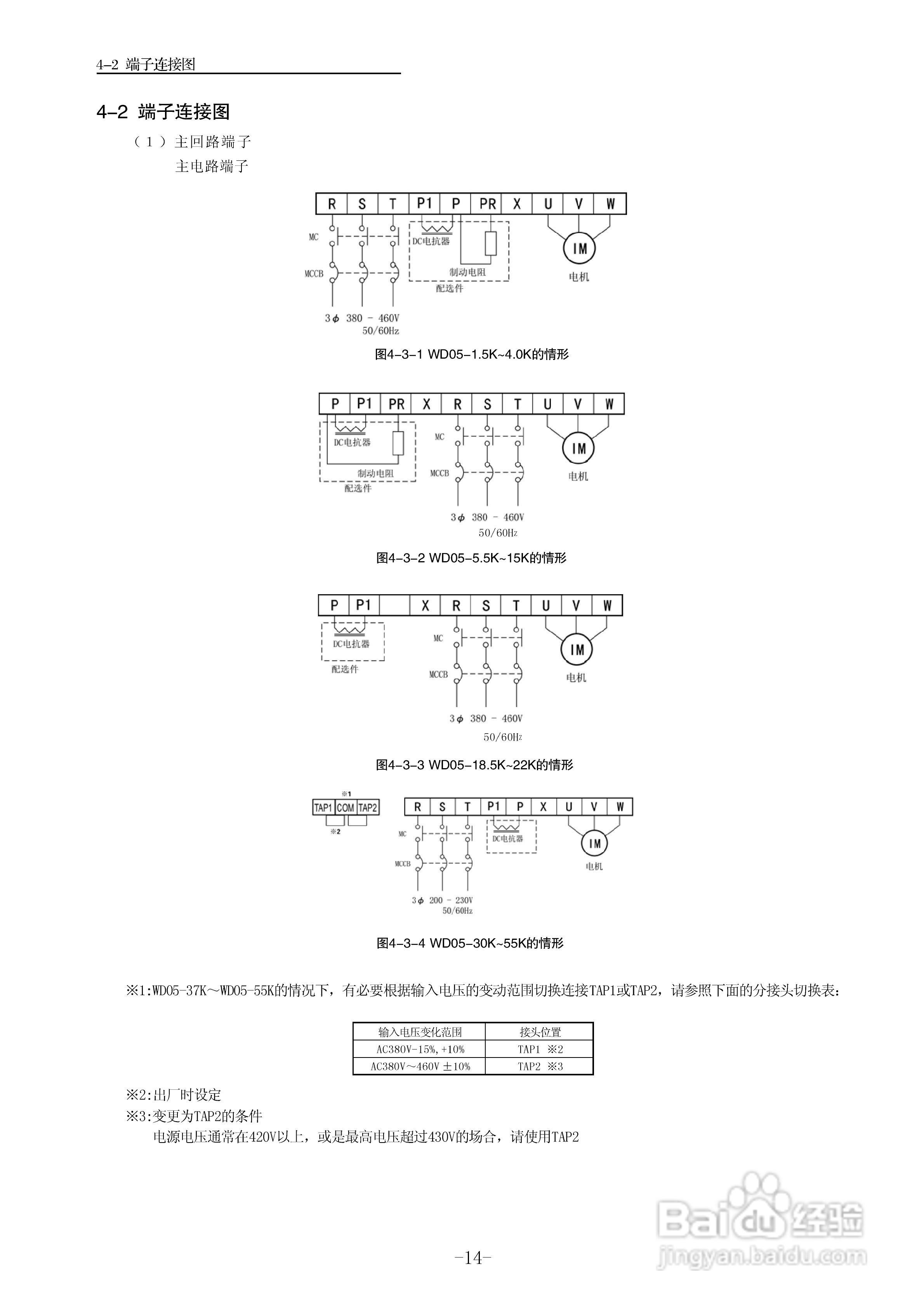 三垦WD05-55K卷绕专用型变频器使用说明书:[2]