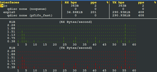 如何使用bmon网络带宽监视和调试工具