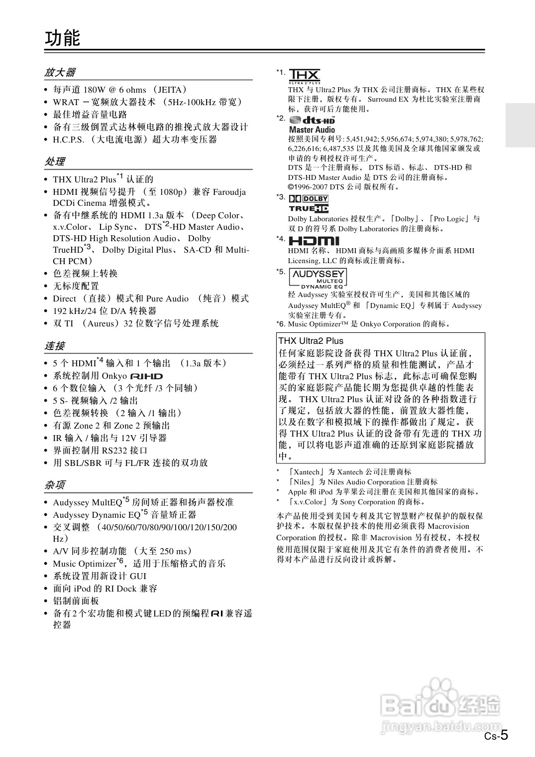 安桥AV放大机TX-SA806型使用说明书:[1]