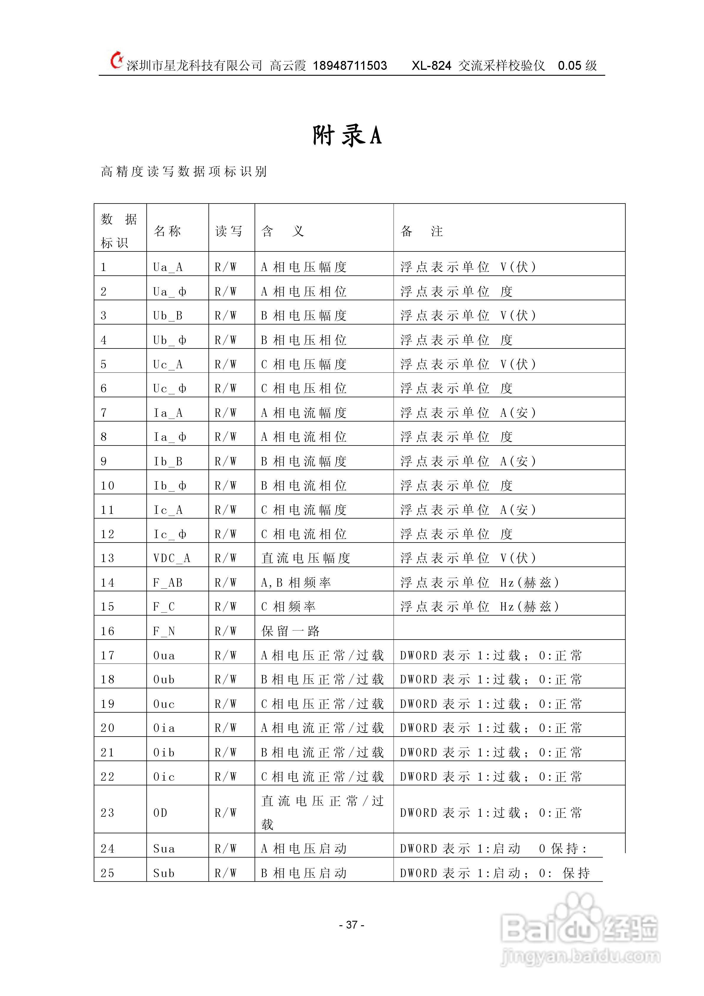 XL824交流采样校验仪说明书:[4]