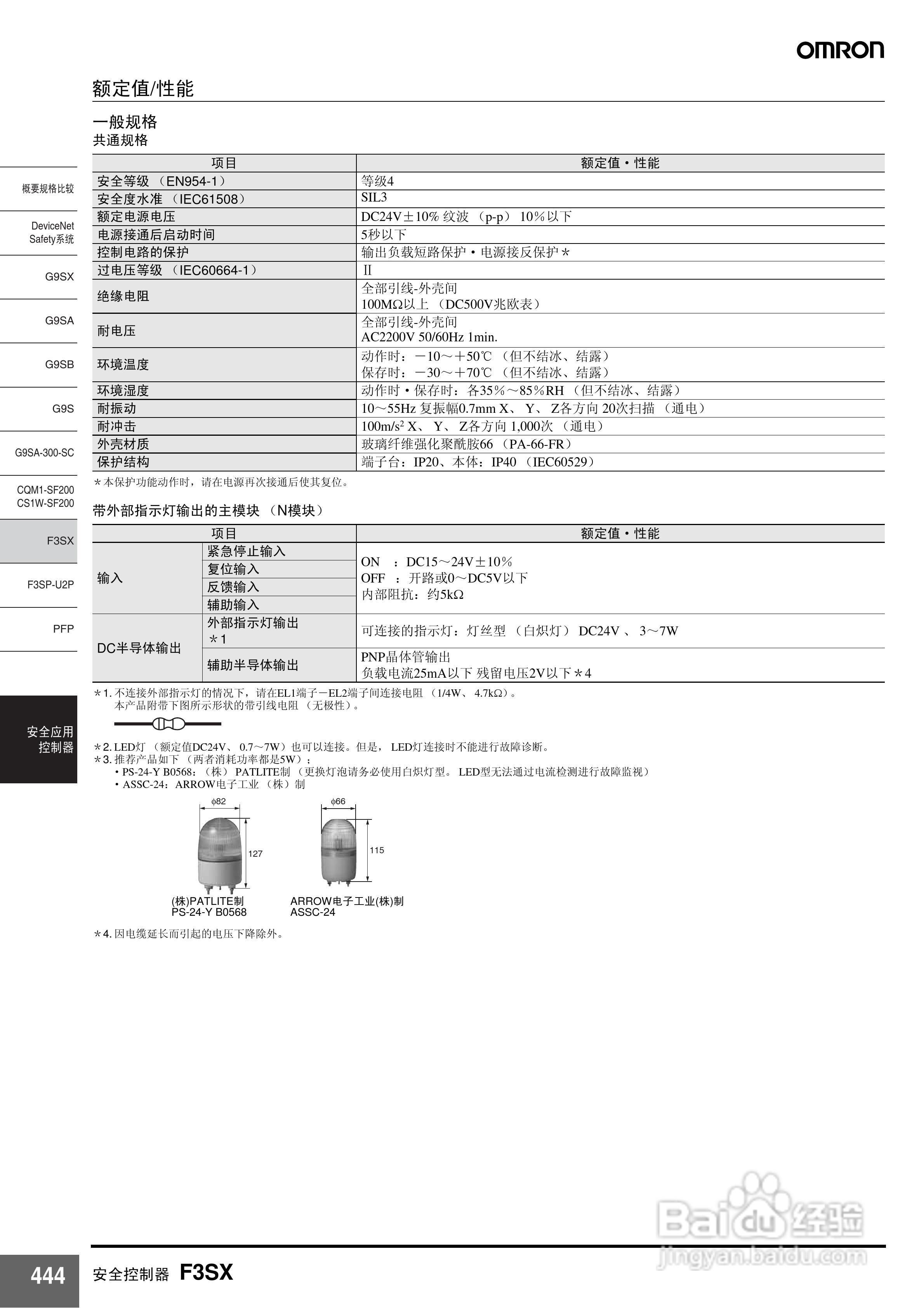 OMRON F3SX安全控制器说明书:[2]