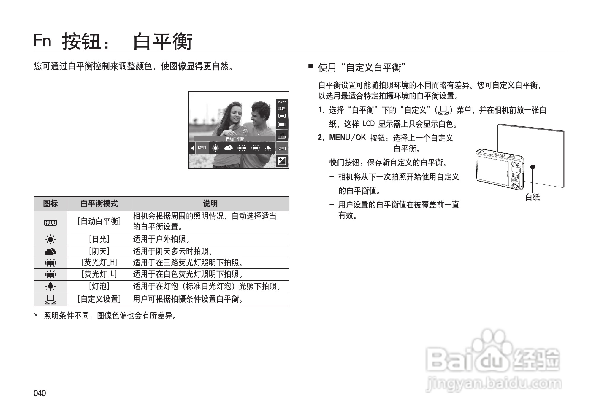 三星I100数码相机使用说明书:[5]