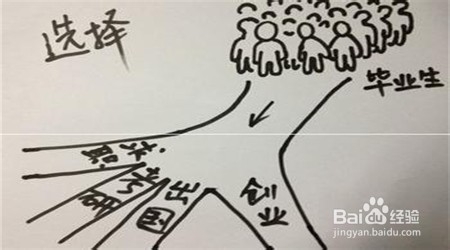 考研要有一个好心态