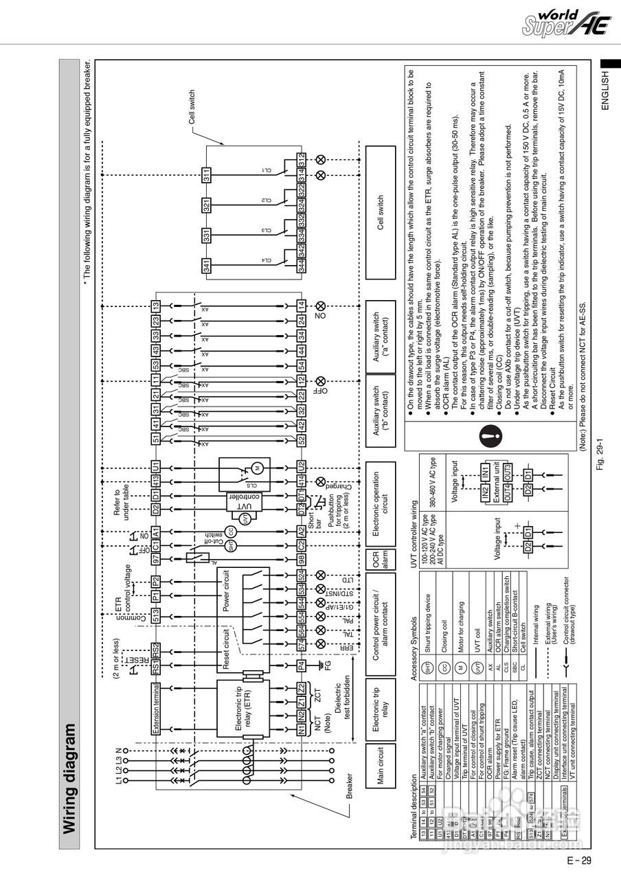 三菱 Type AE-SW低压空气断路器使用说明书:[3]