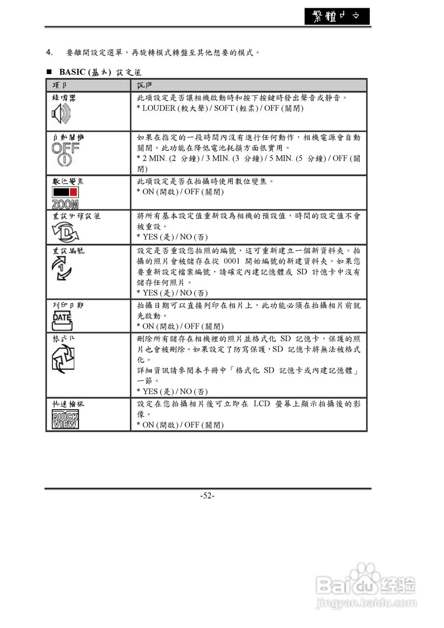 昆盈G-Shot P436型数码相机使用说明书:[6]