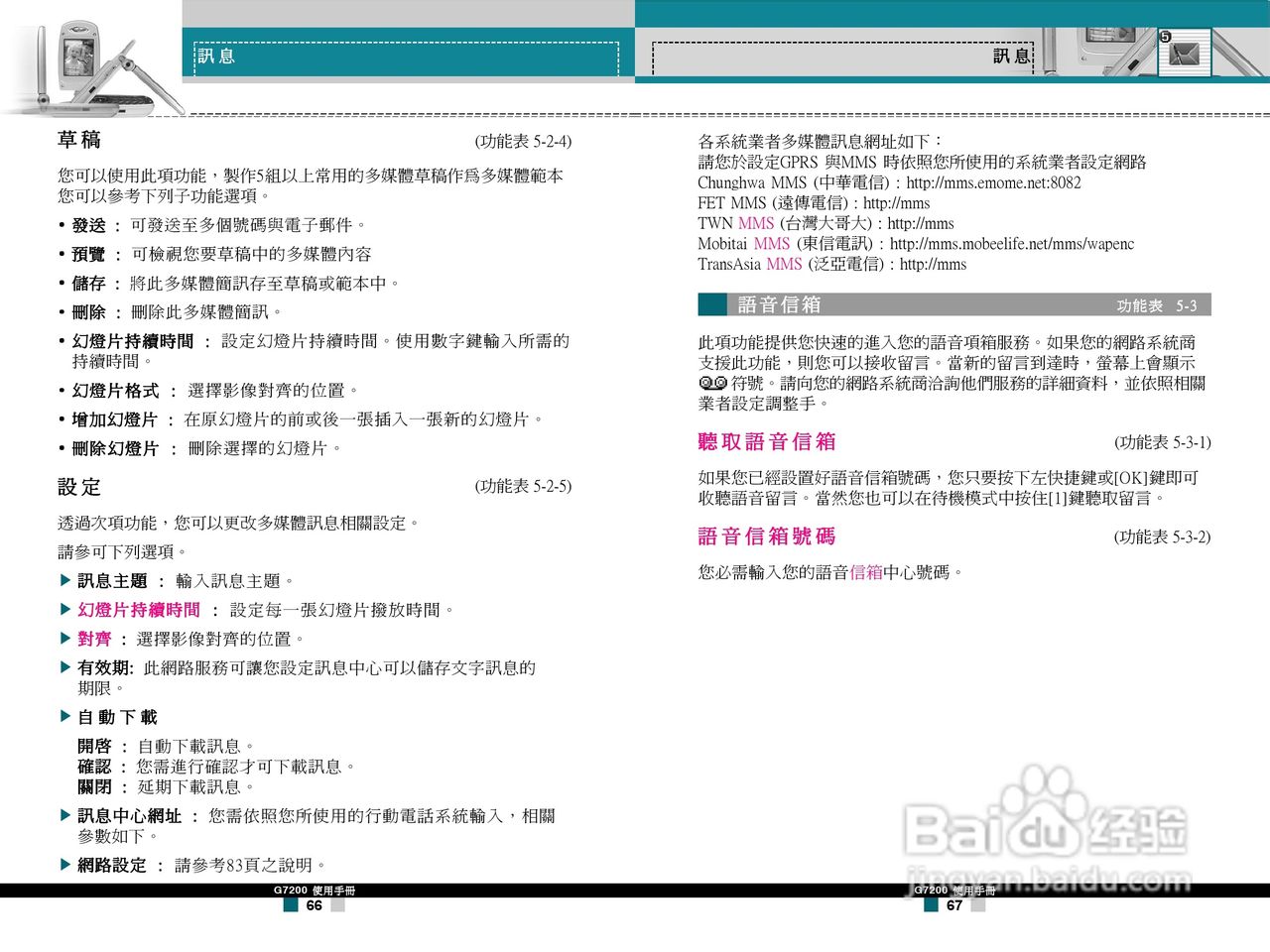 LG G7200手机使用手册:[4]