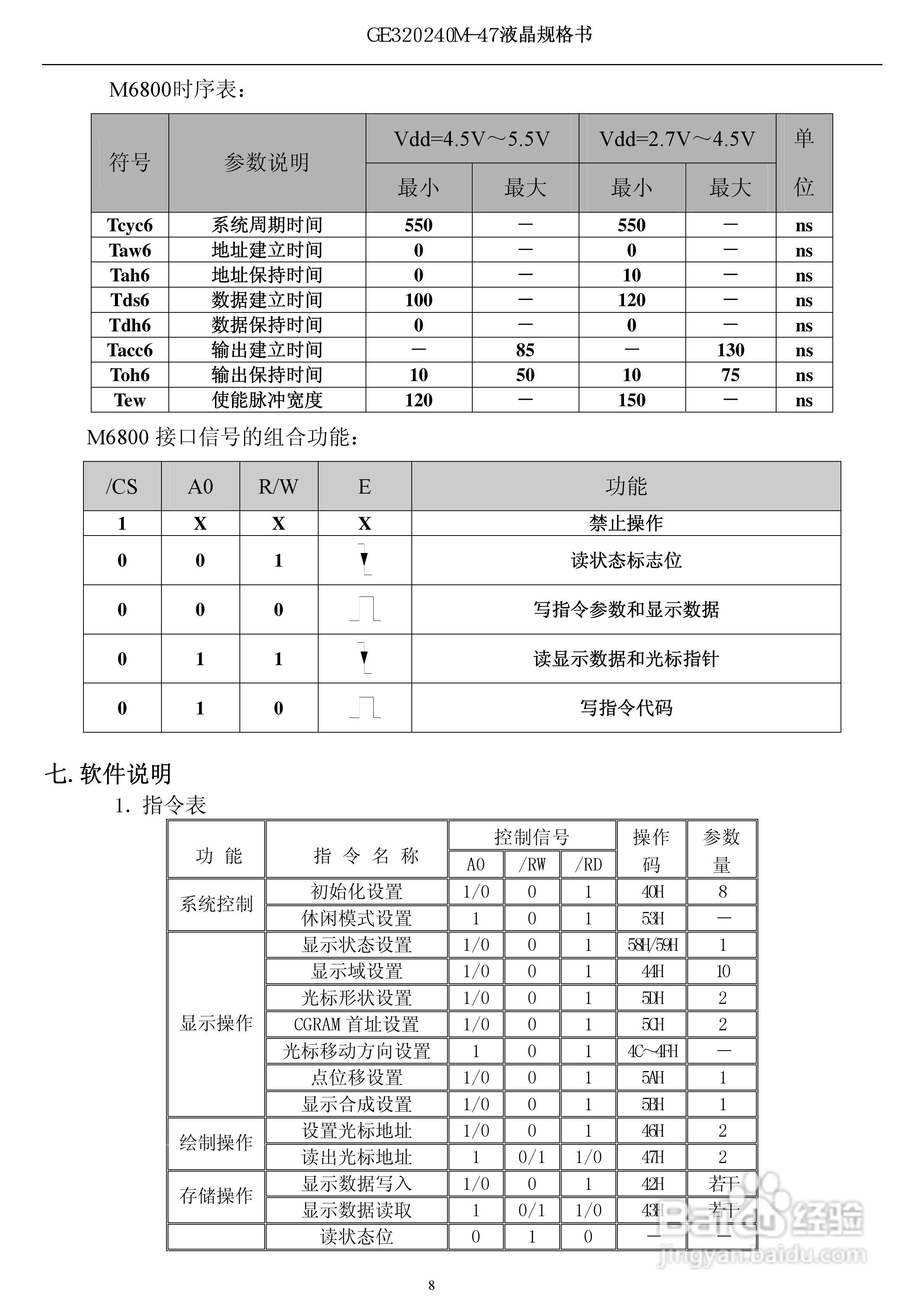 HTW-G320240M-47液晶显示模块使用手册:[1]