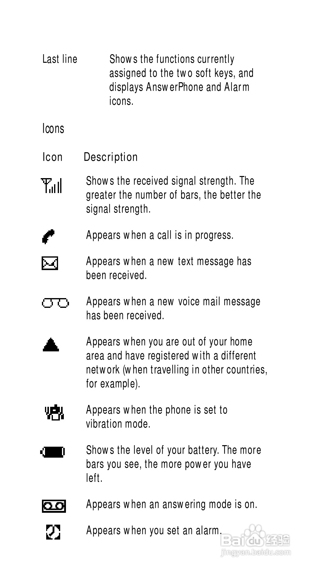 三星SGH-800手机用户手册:[2]