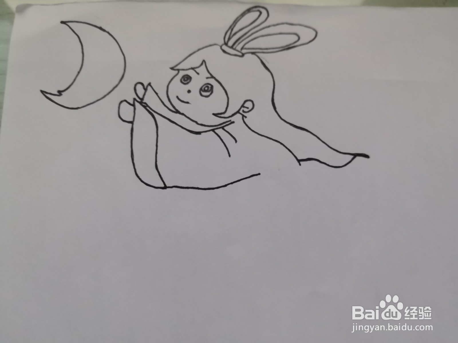 中国古代神话简笔画