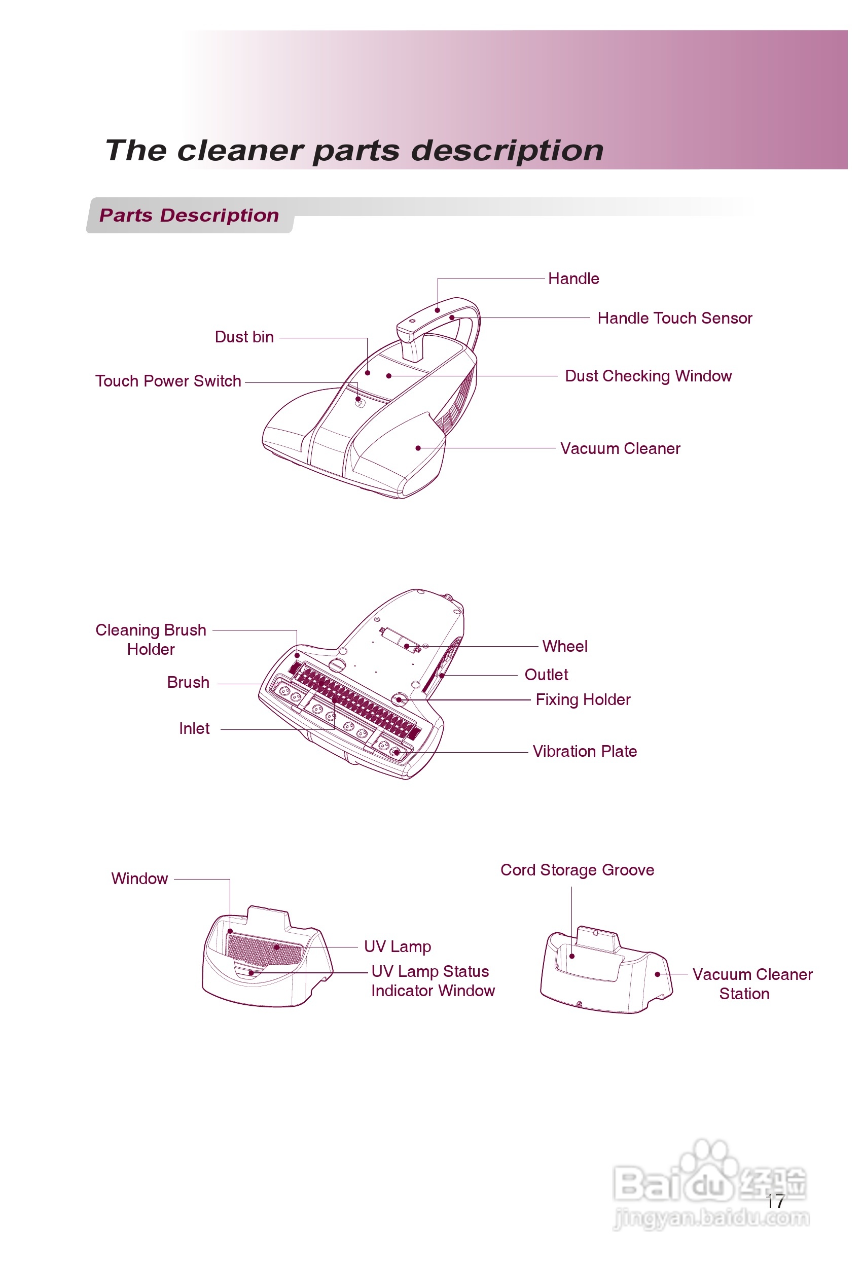 LG VH9001DS吸尘器机使用说明书:[2]
