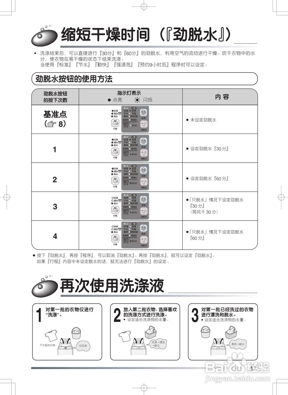 日立xqb50-hr洗衣机使用说明书:[2]