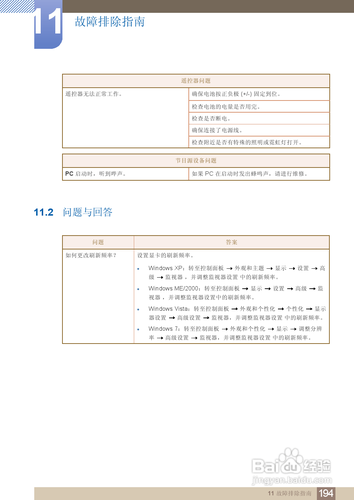【说明书】三星ME75B液晶显示器（六）