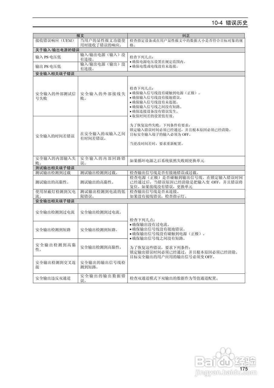 DeviceNet Z906安全网络控制器操作手册（中文）:[18]