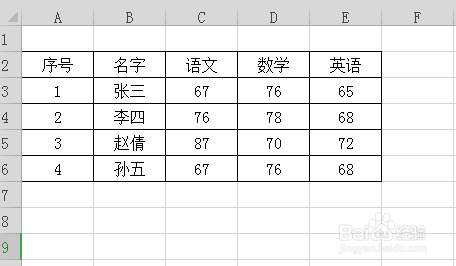 execl如何制作表格