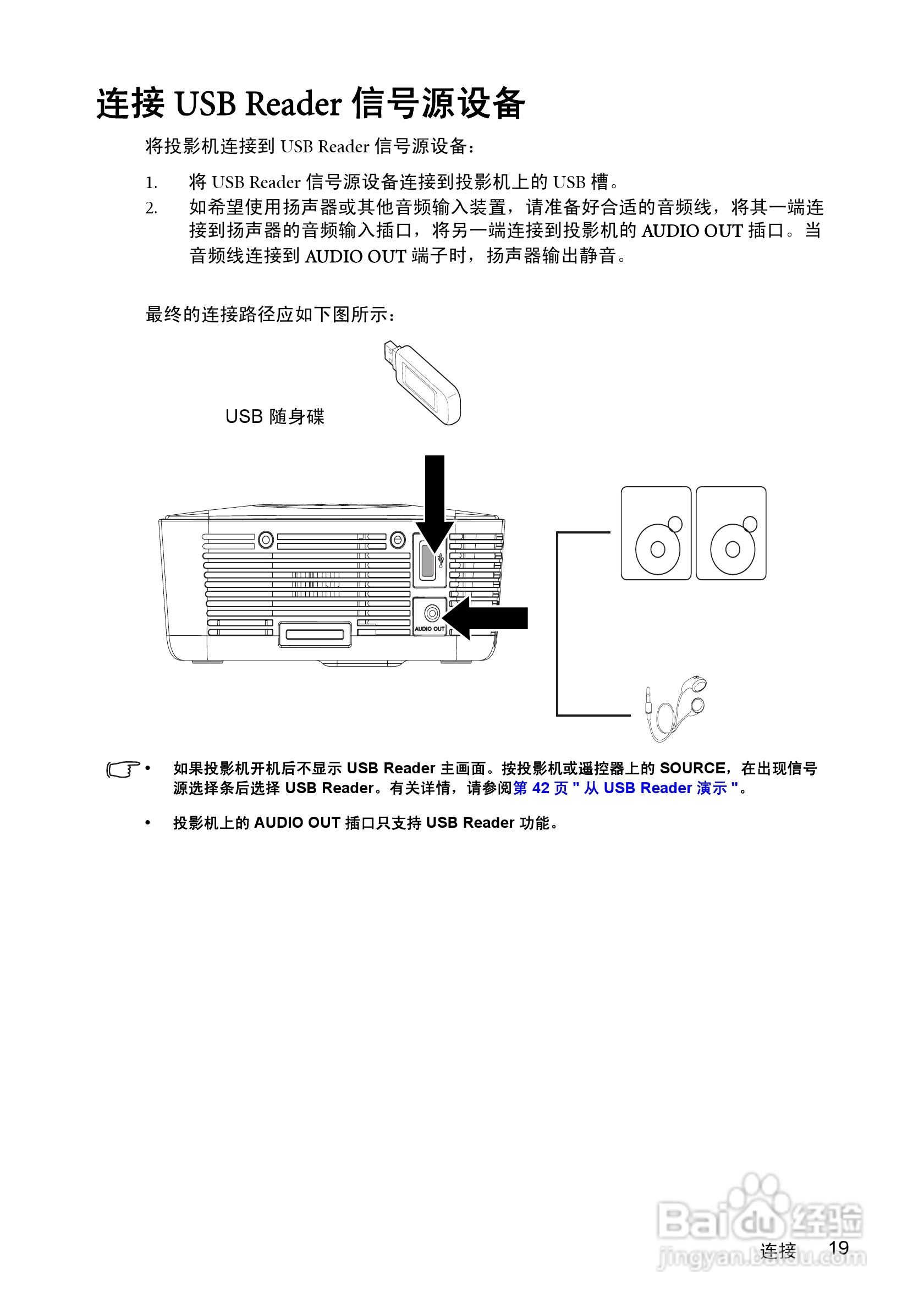 明基GP1投影仪使用说明书:[2]