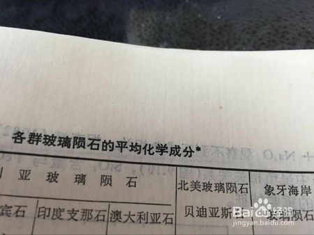 铁陨石辨别方法，专业人士为你支招