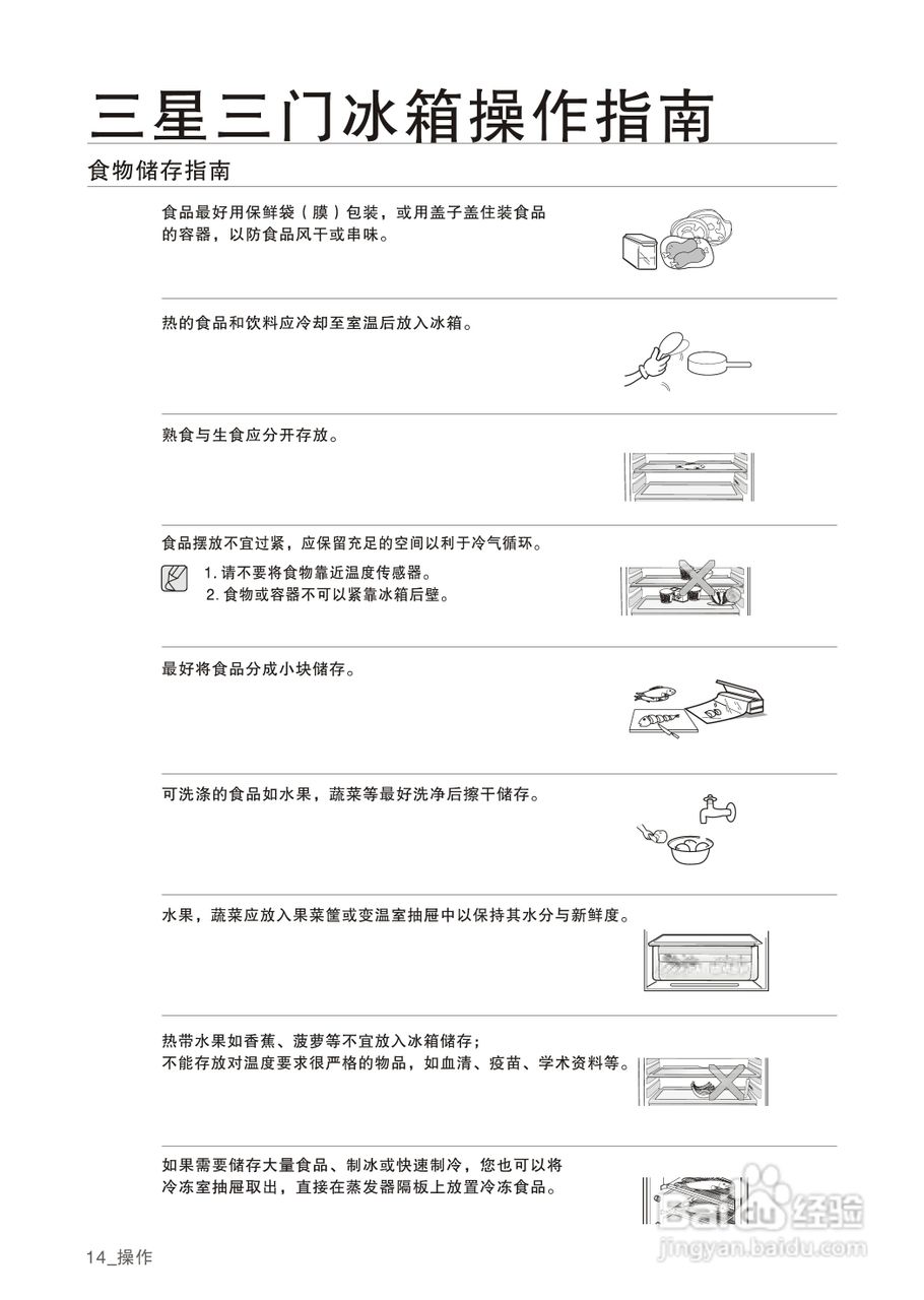 三星BCD-220MLVW电冰箱使用说明书:[2]