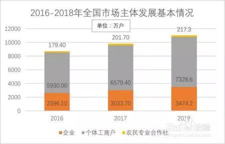 大国小店 | 微信支付里的中国