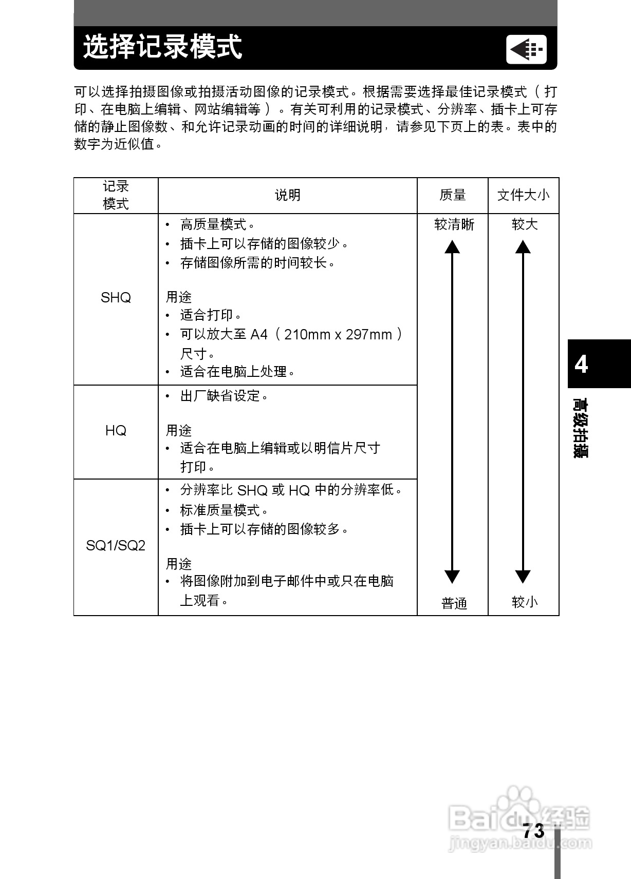 Olympus奥林巴斯C-350数码相机说明书:[8]