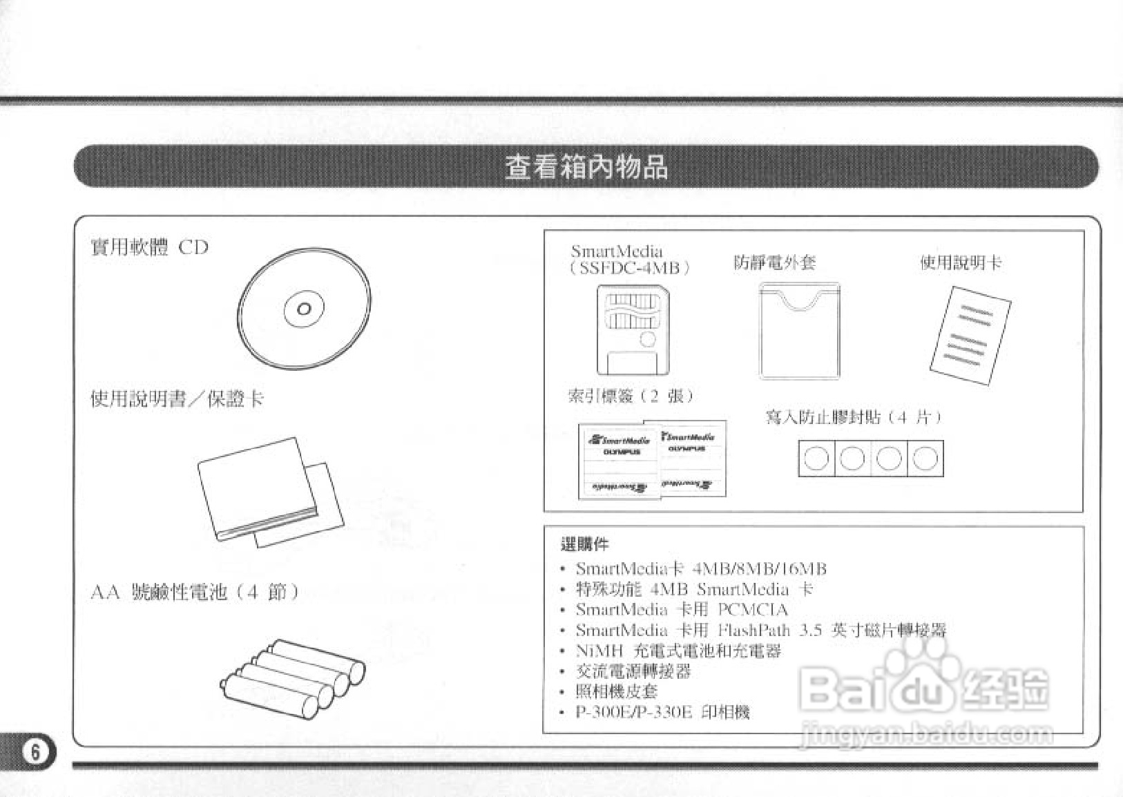 Olympus奥林巴斯C-900数码相机说明书:[1]