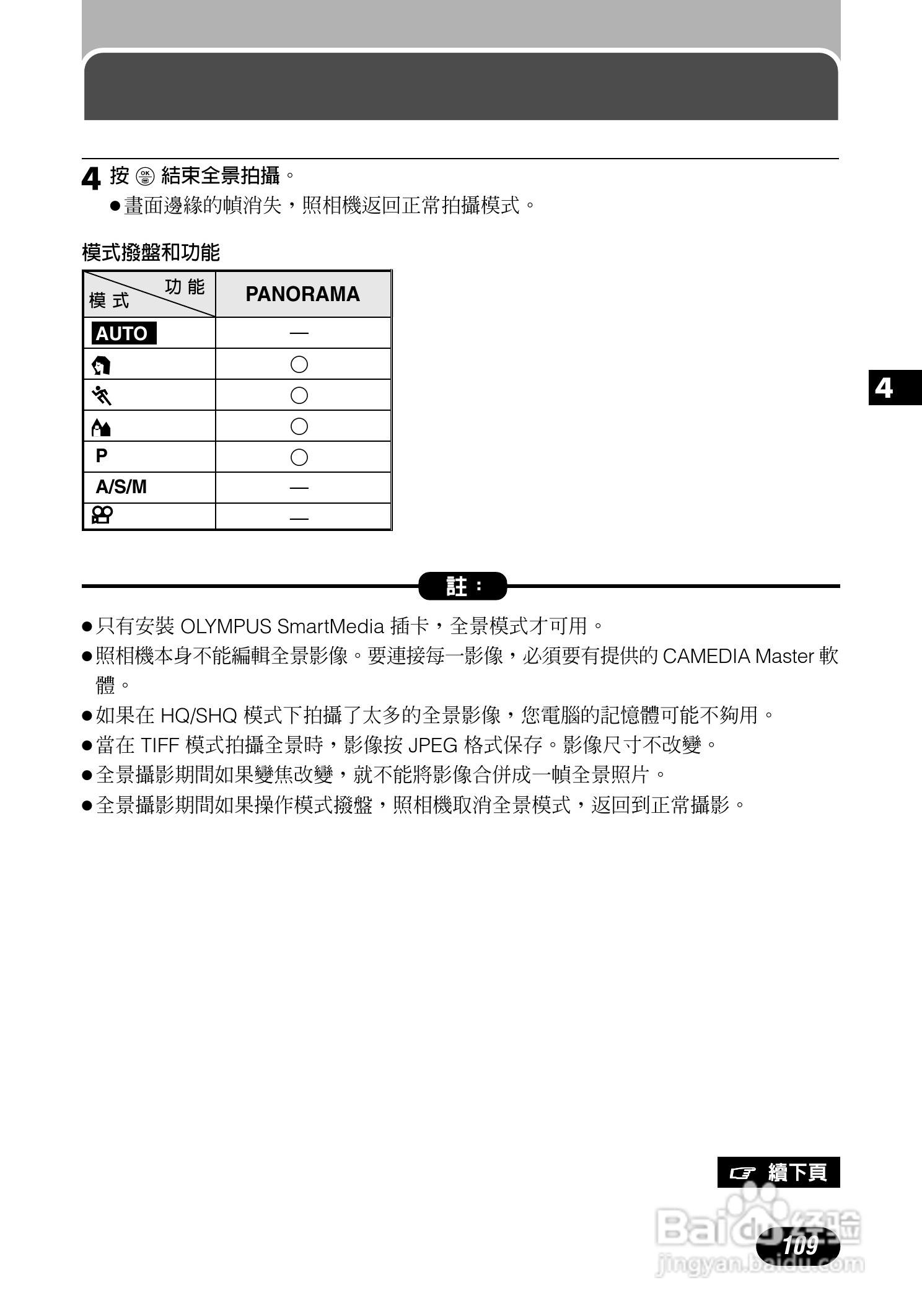 Olympus奥林巴斯C-700UZ数码相机说明书:[11]
