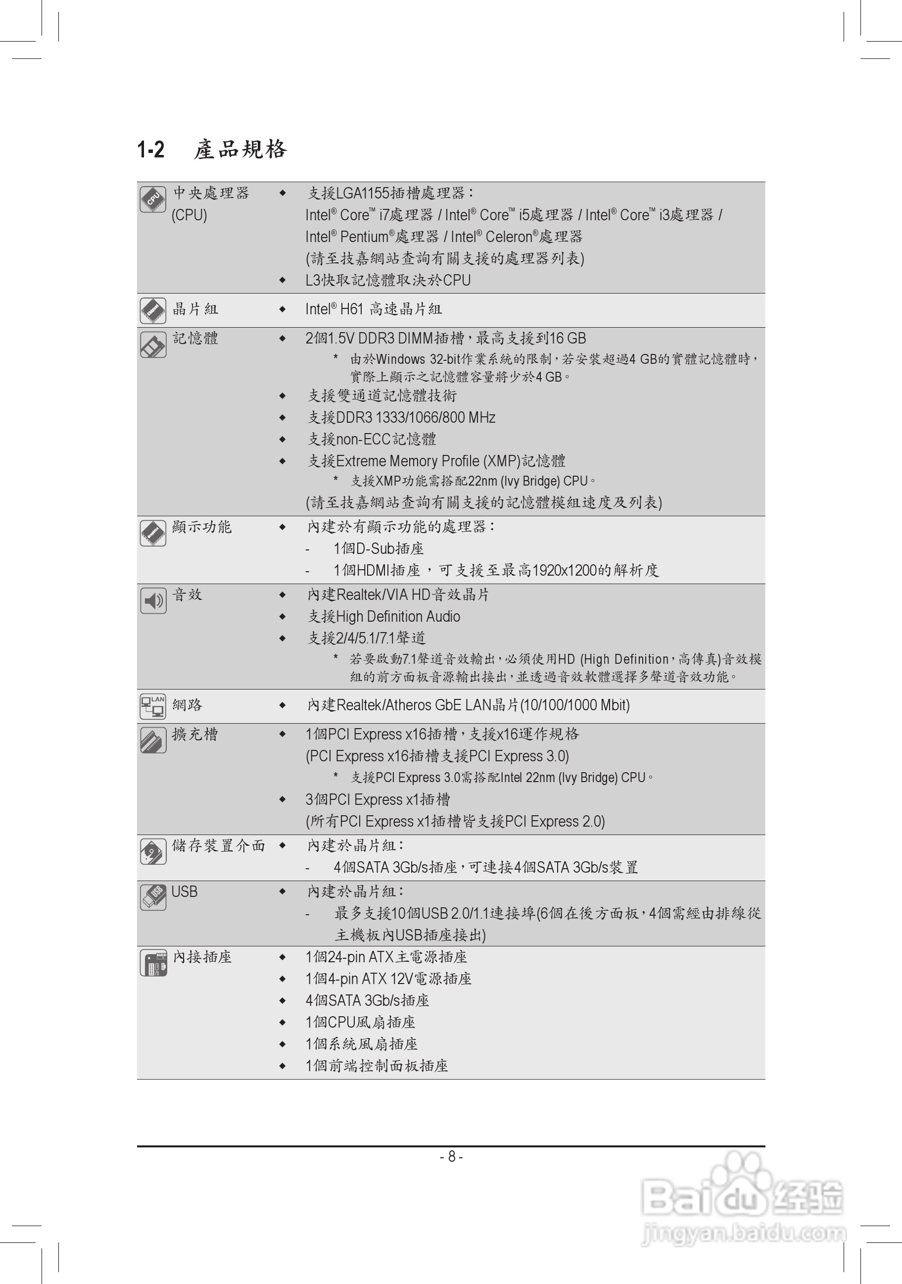 技嘉GA-H61M-DS2H主板使用手册:[1]
