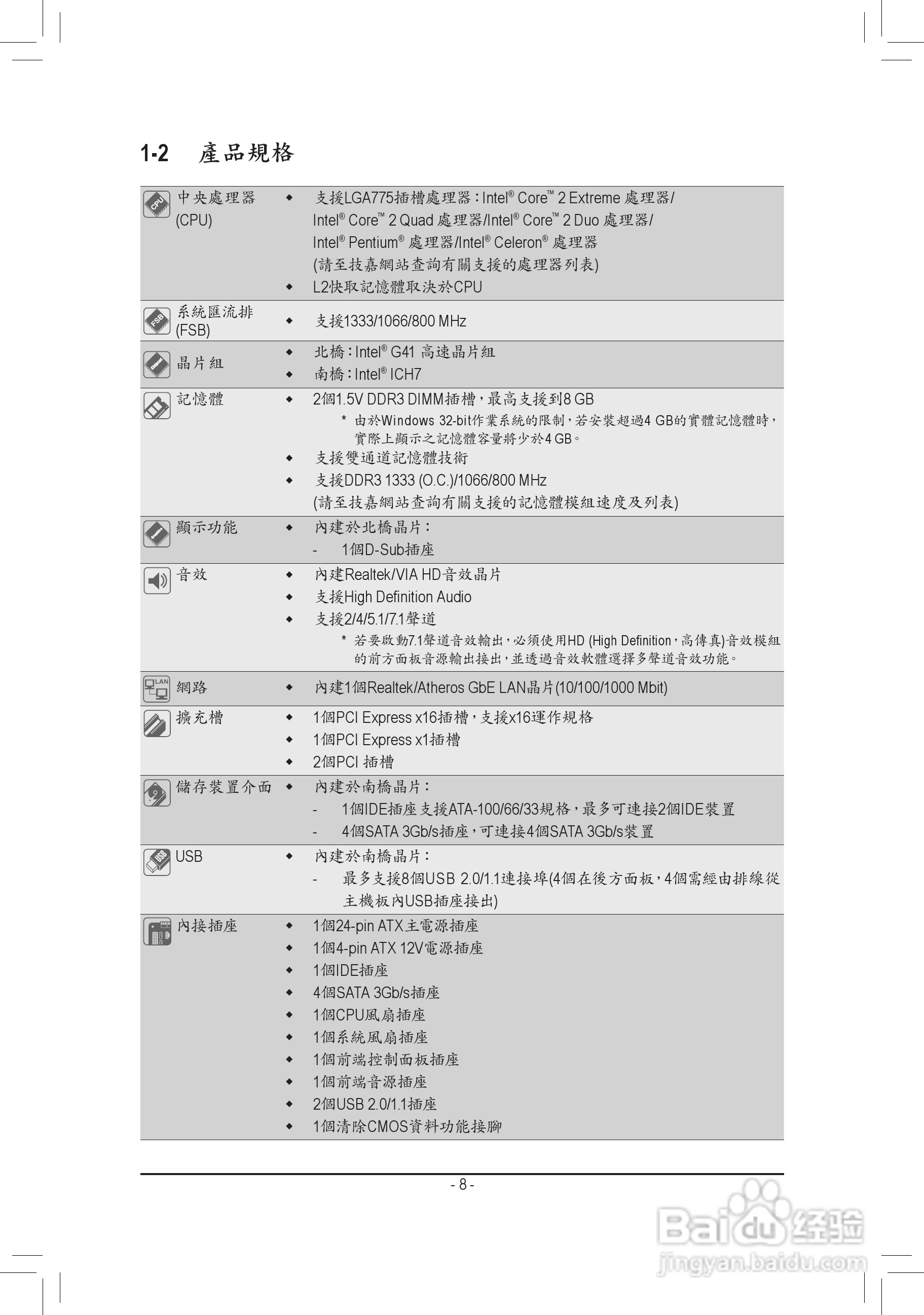 技嘉GA-G41MT-S2PT主板使用手册:[1]