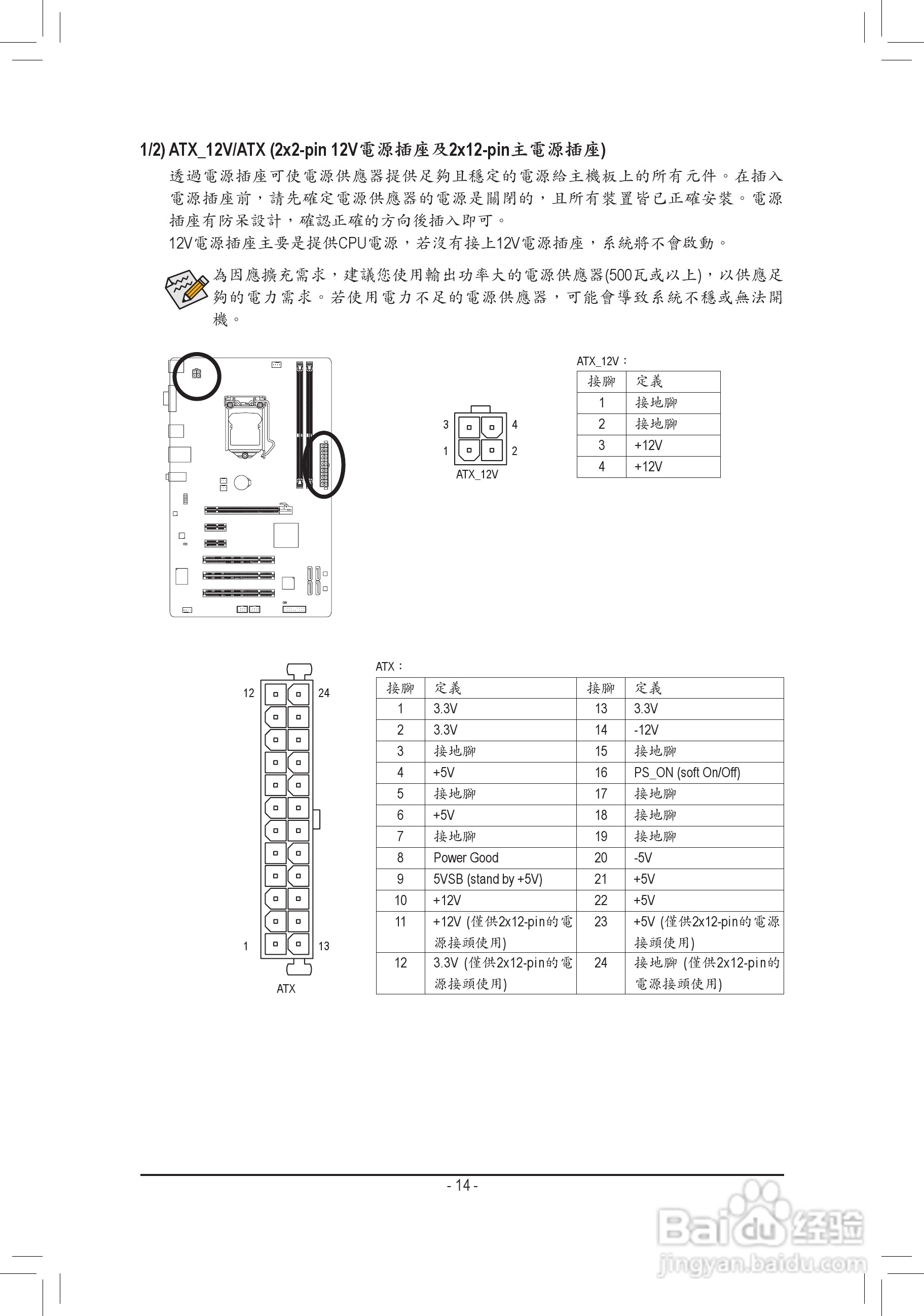 技嘉GA-P61-S3P主板使用手冊:[2]