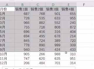 Excel如何制作柱形图？