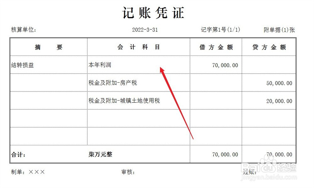 房产税和城镇土地使用税的账务处理