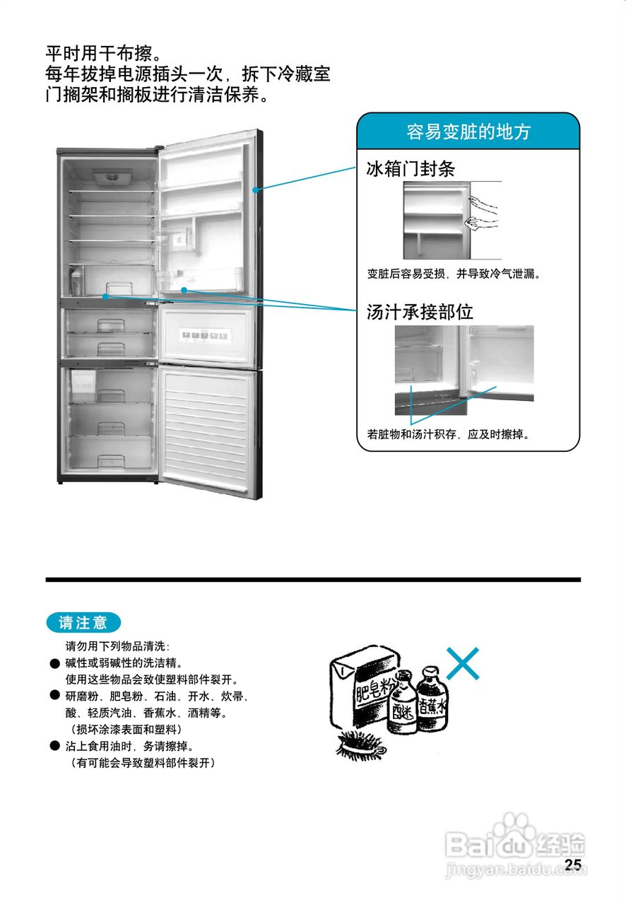 松下NR-C25VX2冰箱使用说明书:[3]