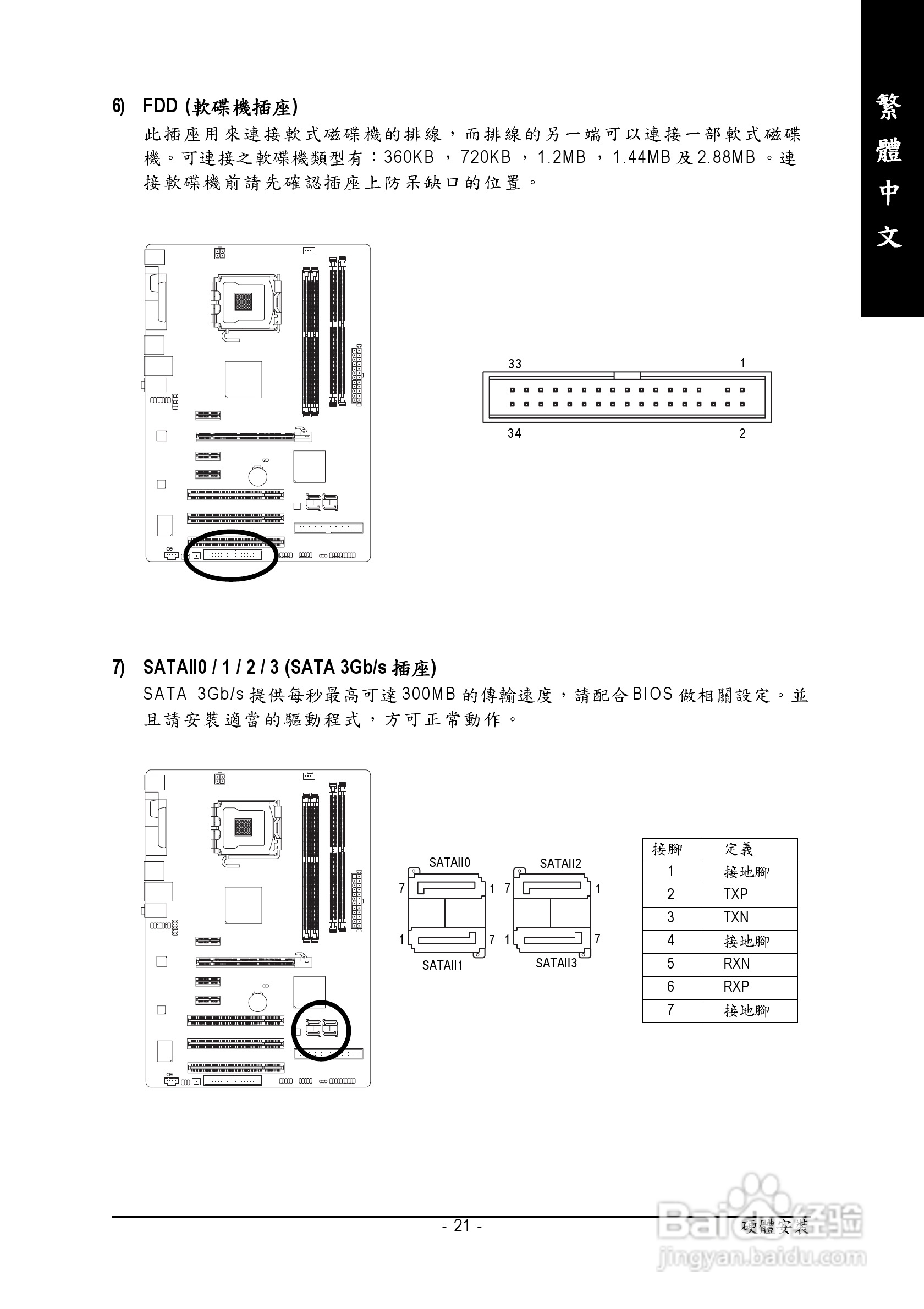 技嘉GA-945PL-S3型主板说明书:[3]