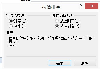 数据透视表行标签、列标签、数值排序