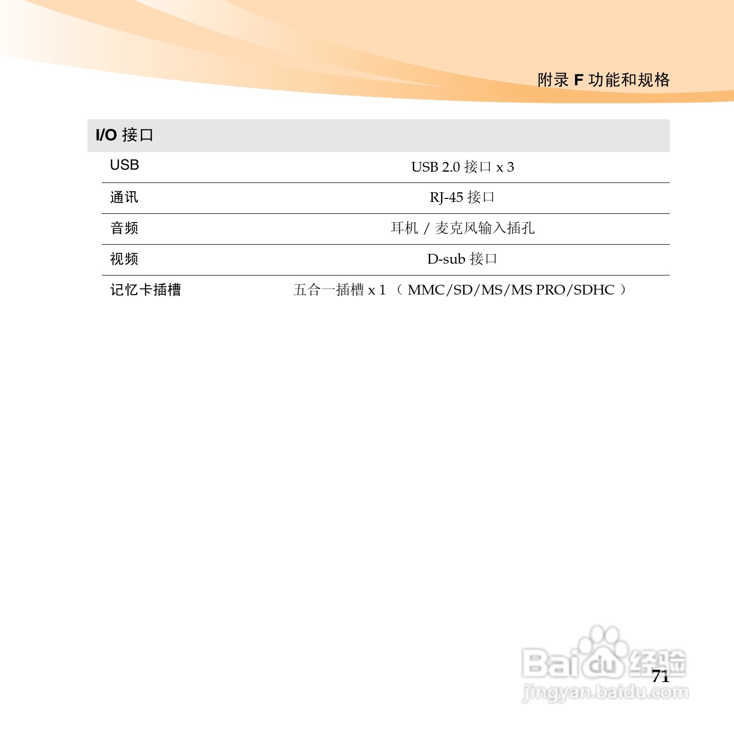 联想昭阳M13笔记本电脑使用说明书:[9]