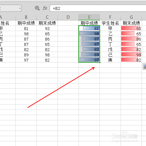 如何制作一个学生成绩数据对比的旋风图