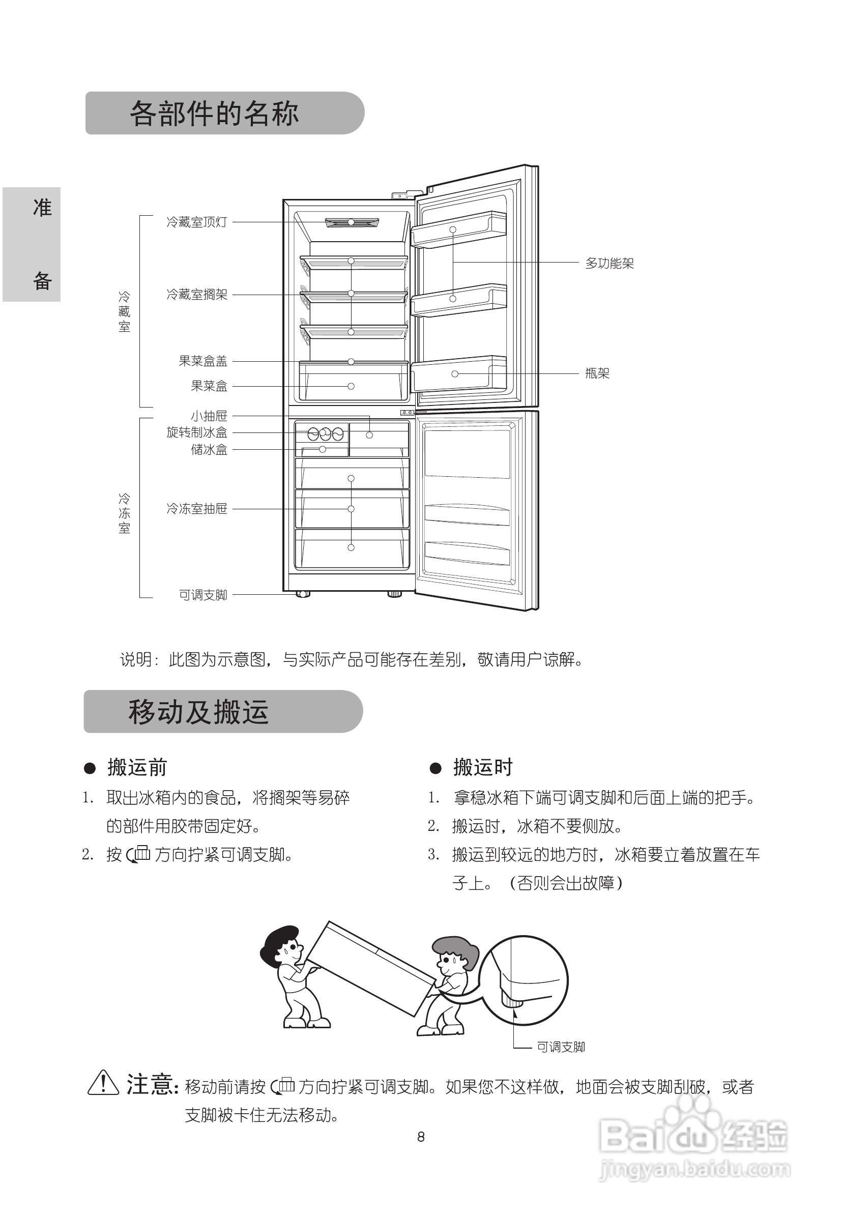 LG CD-228NGQ电冰箱说明书:[1]