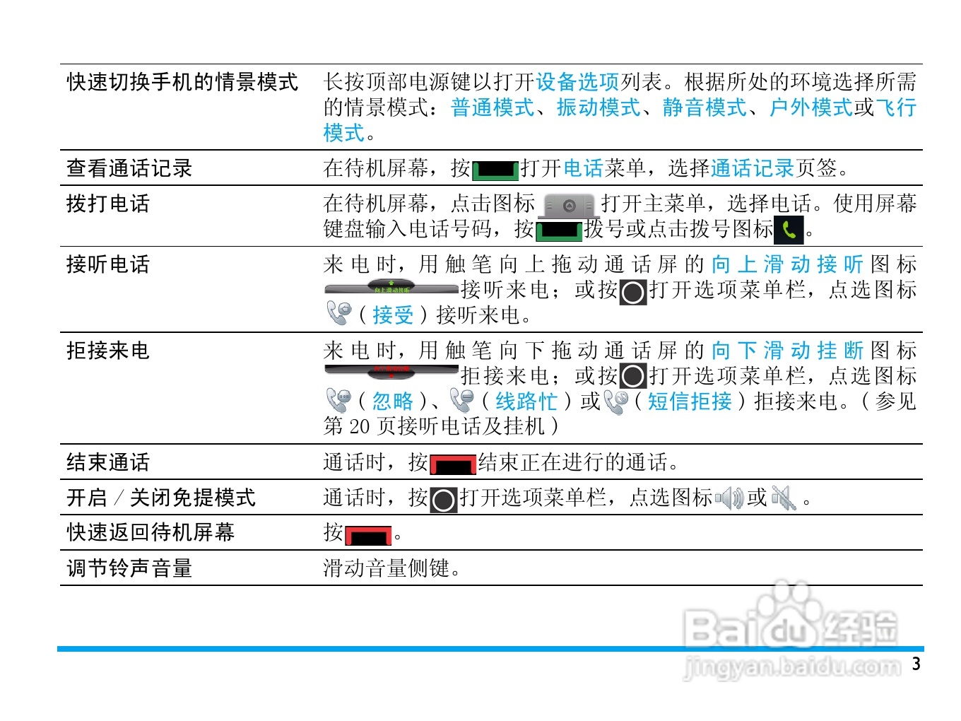 飞利浦V808手机使用说明书:[1]