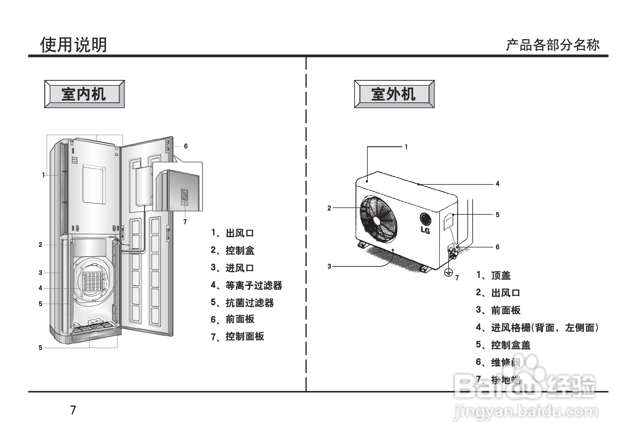 LG 分体落地式空调LP-W5011DAB使用安装手册:[1]