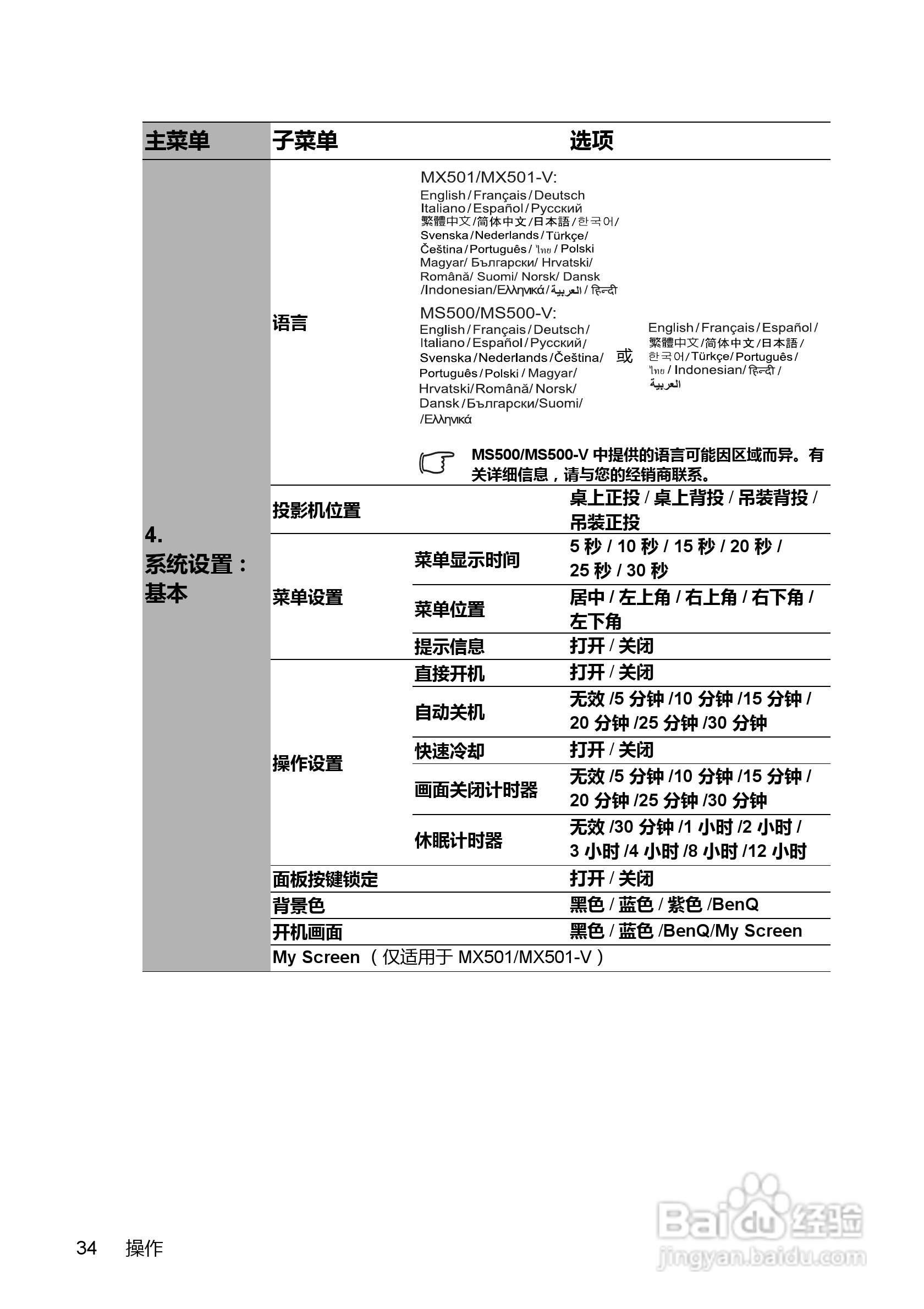明基MX501-V投影机使用说明书:[4]