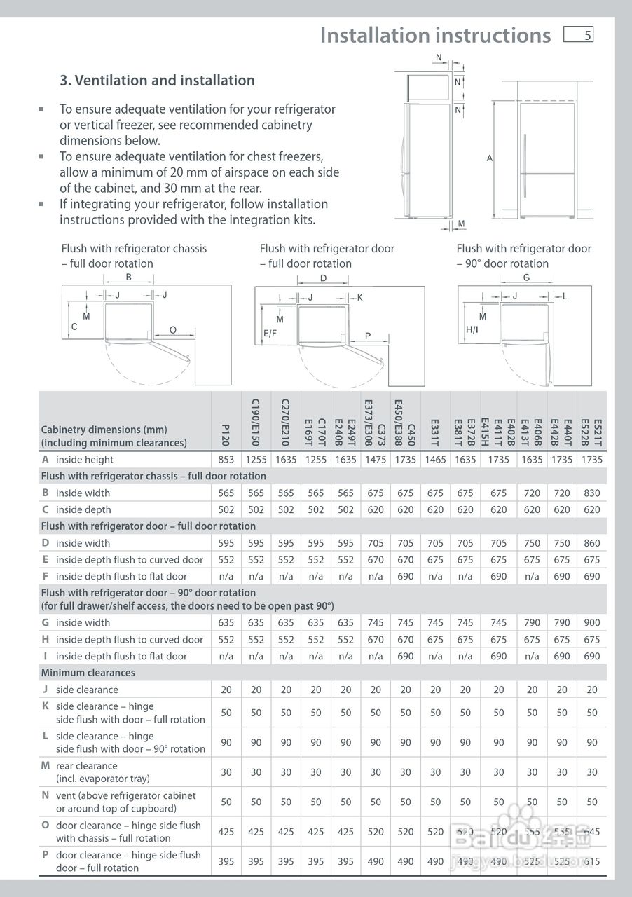 斐雪派克E402BRXFD2冰箱说明书:[1]
