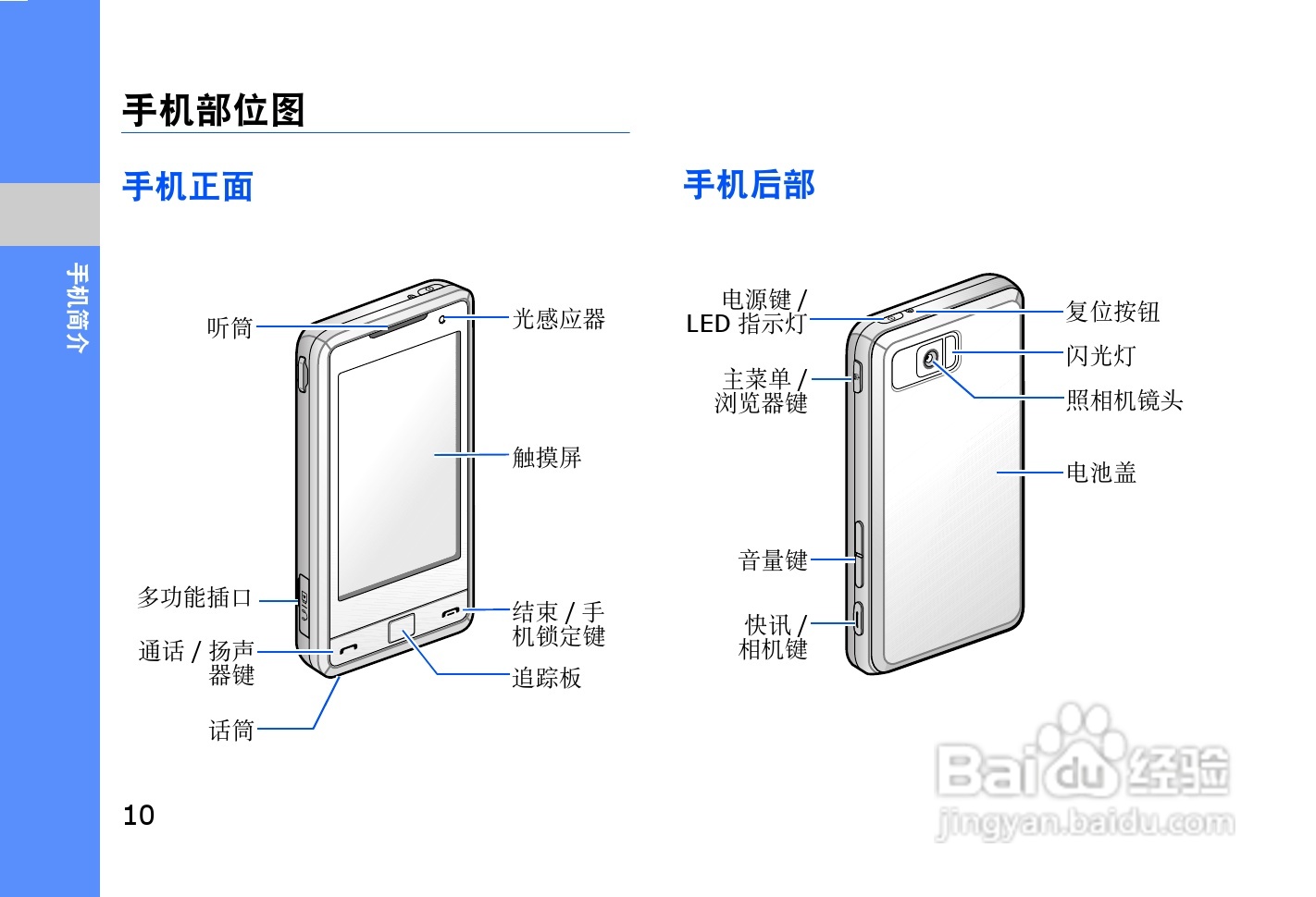 三星SGH-i908E手机使用说明书:[2]