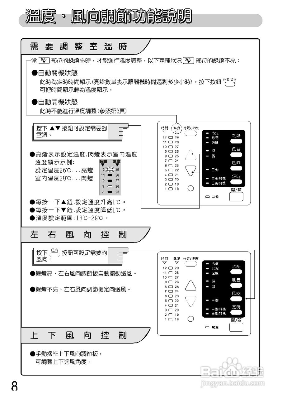 三洋SAP-C907P型冷气机说明书:[1]
