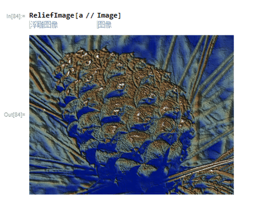 Mathematica绘制地势图(ReliefPlot)