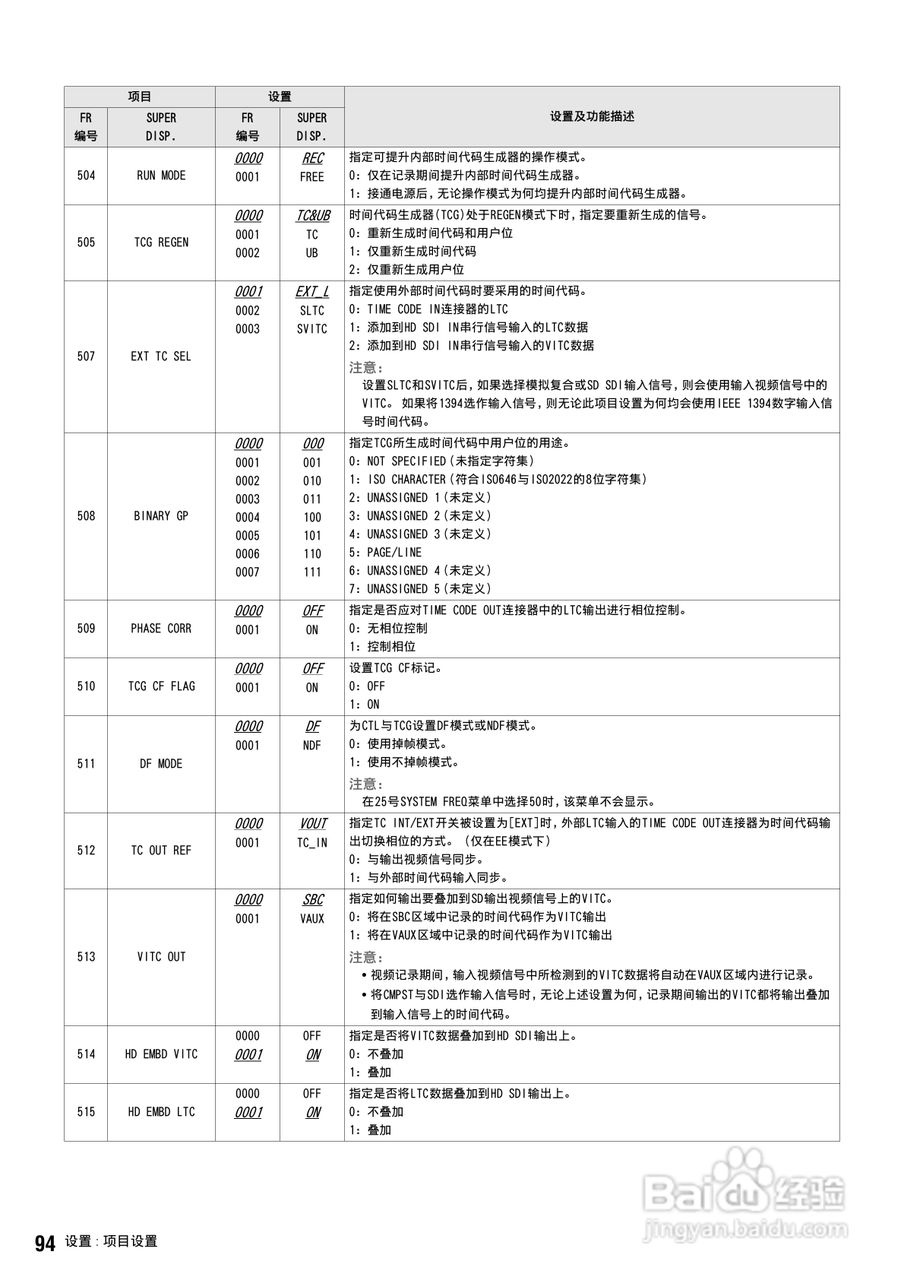 松下 AJ-HPM100MC编辑机操作手册:[10]