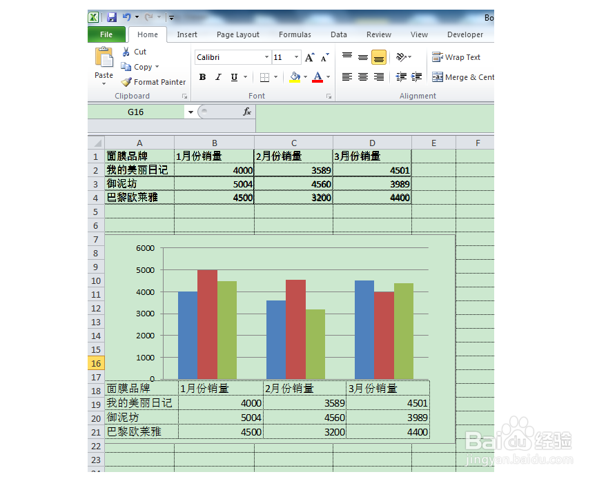 excel图表下方如何显示数据表