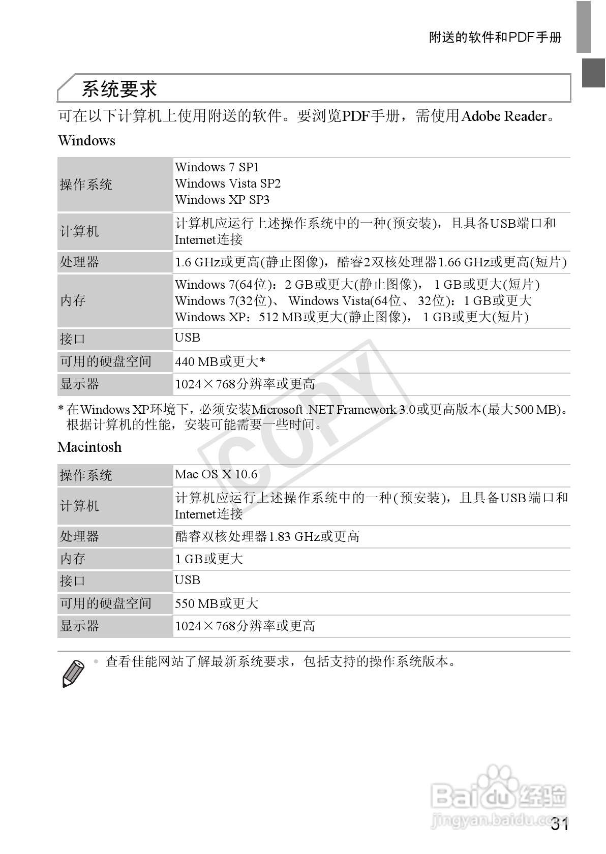 佳能 Powershot A810数码相机说明书:[4]