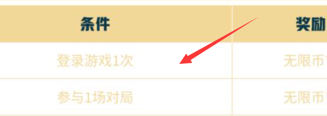 王者荣耀无限币怎么获得
